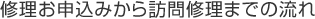 修理お申込みから訪問修理までの流れ