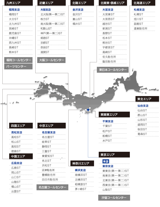 メンテナンス 東 陶 施設概要