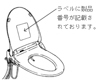 4．おしりを洗浄します。