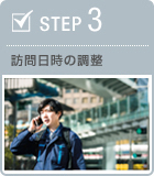 STEP3　訪問日時の調整